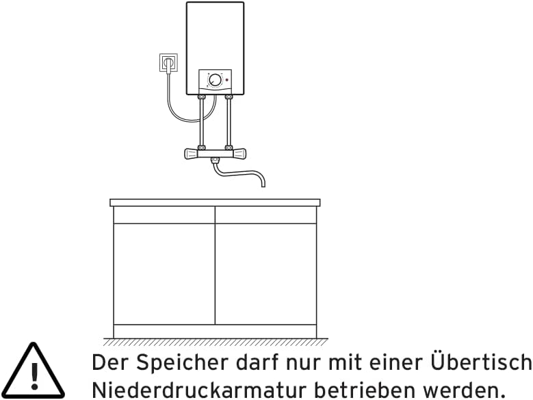 Vaillant VEN 5/7 O plus Elektro-Speicher drucklos Übertisch