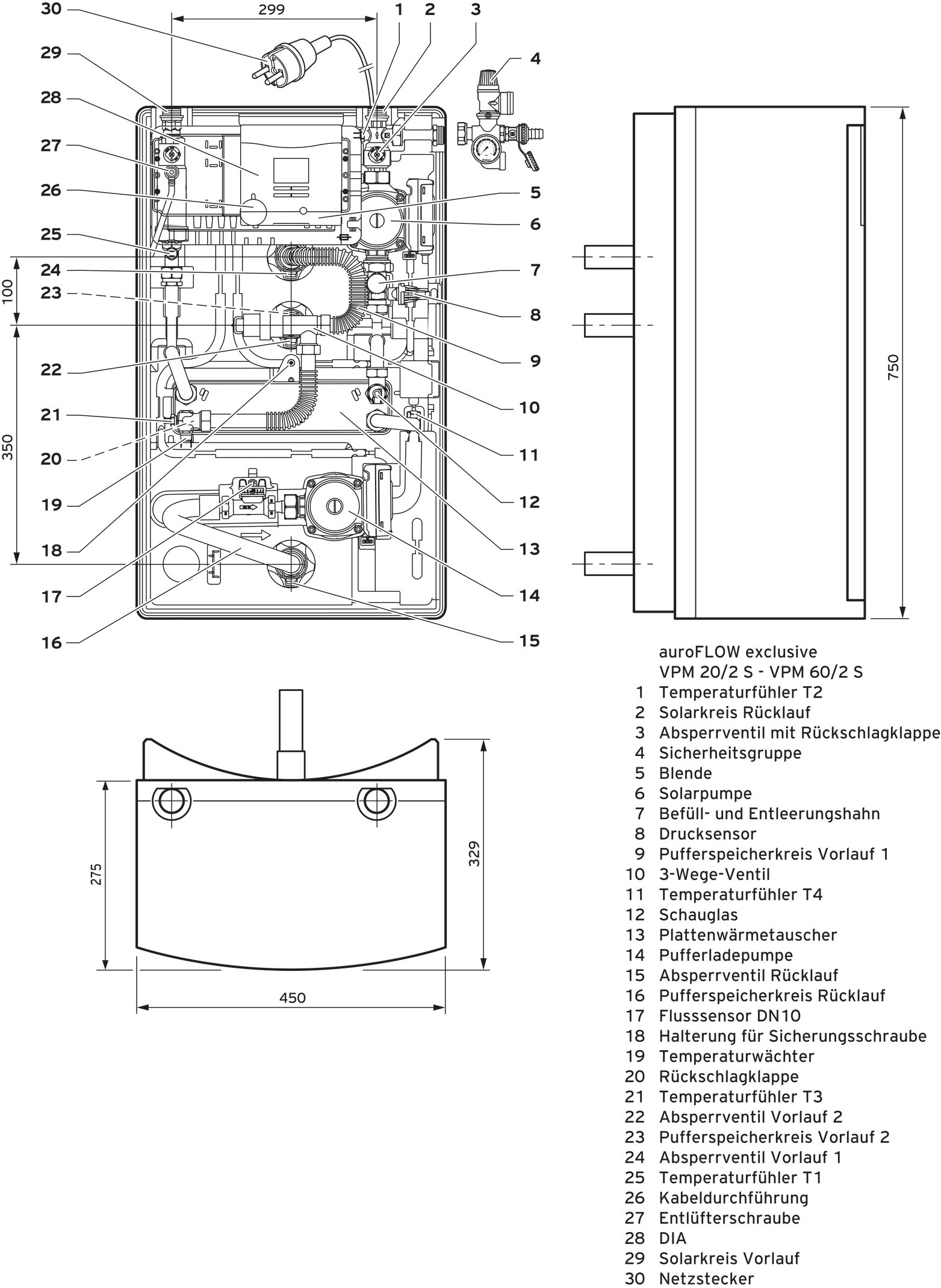 Vaillant Solar Paket SHU 9.441/5 5 x VFK 155 V, VPS 1000/3