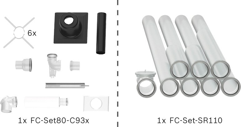 BOSCH Abgas-Standardpaket BOPA FC03 Schacht starr, 80/125, 10m, RLU