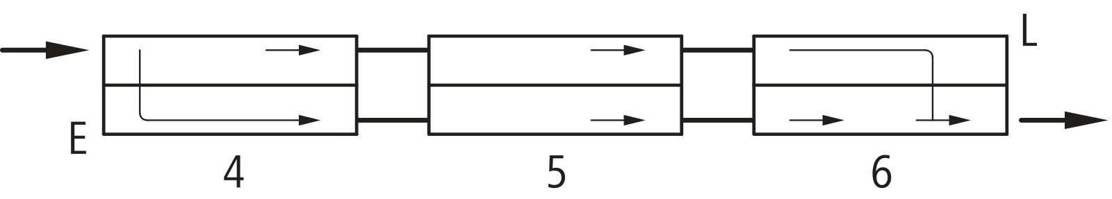 Kermi V-Konvektor Typ32 BH70x133x4000mm QN2372, weiß, 6 bar, m. Abd., Vent. re