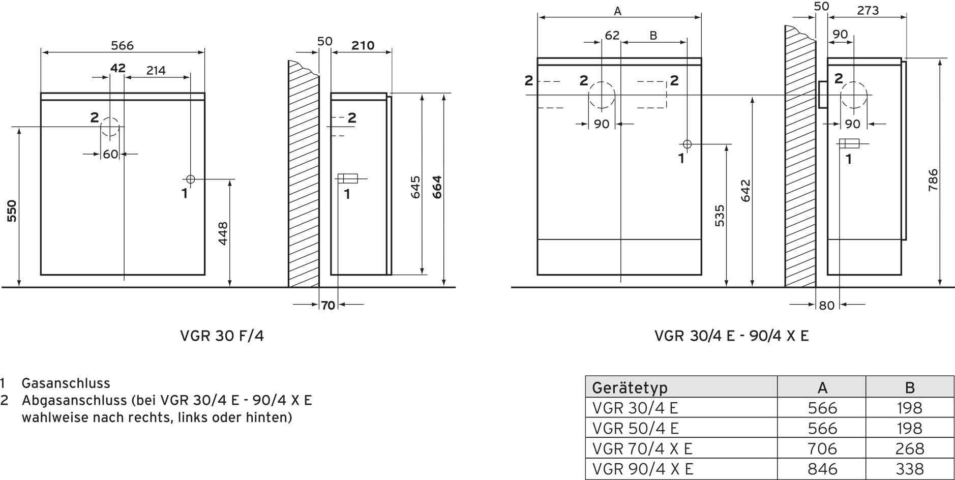 Vaillant Gas-Raumheizautomat VGR 30/4 XE für Schornsteinanschluss, cremeweiß/grau