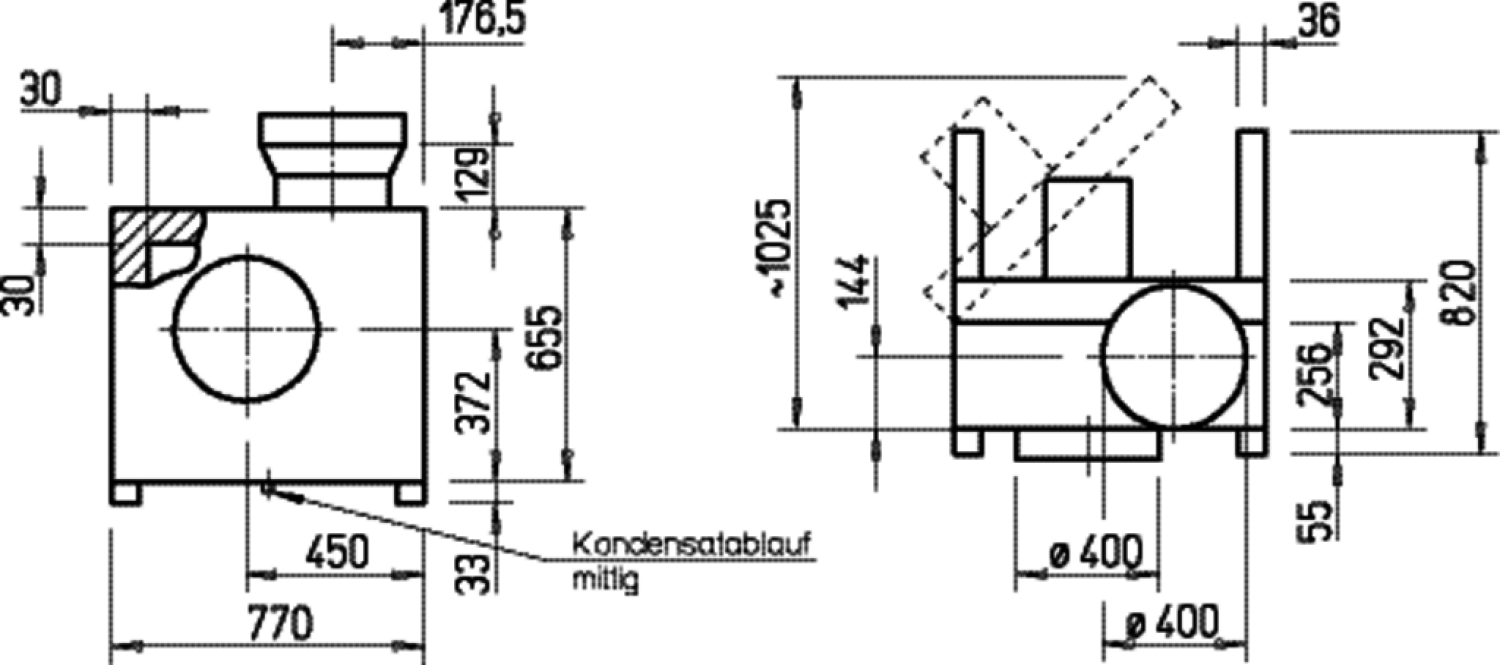 Helios MBD EC 400 A Megabox EC-Motor 3-PH 50/60Hz regelbar DN 400