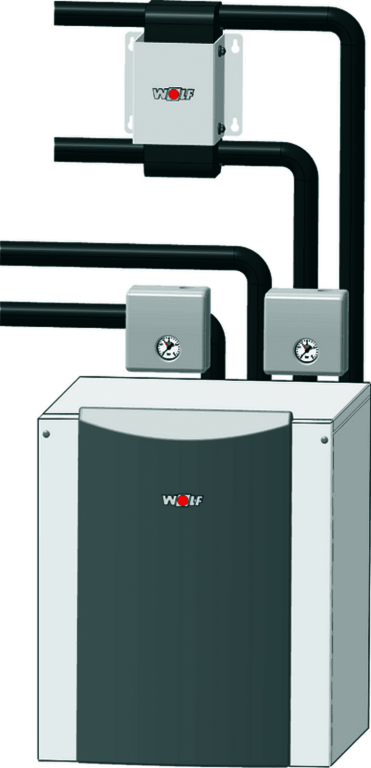 Wolf Wärmepumpe Wasser-Wasser BWW-1-15 geeignet zur Innenaufstellung
