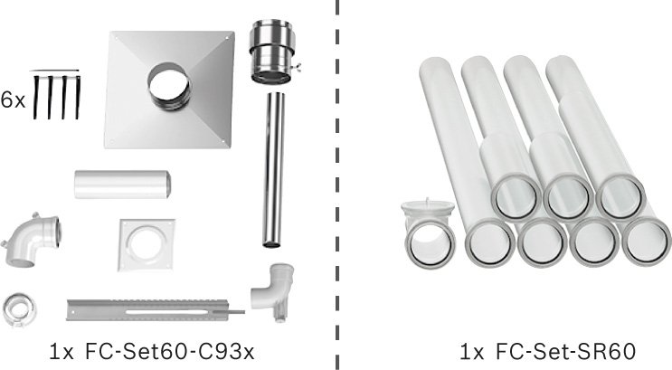 BOSCH Abgas-Standardpaket BOPA FC31 S Schacht starr, 60/100, 10m, RLU