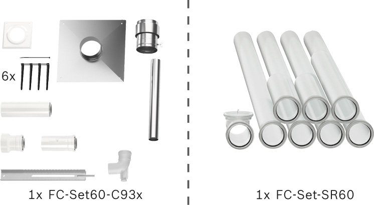 BOSCH Abgas-Standardpaket BOPA FC41 S Schacht starr, 60/100, 10m, RLU