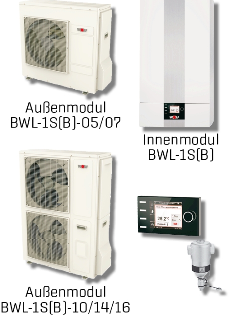 Wolf Paket Wärmepumpe BWL-1S-14 BM-2, Schlammabscheider