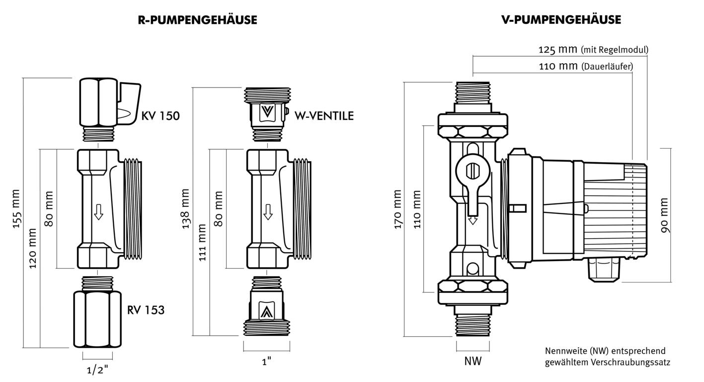 Vortex Pumpe BWO 155 V o.V. Z mit Zeitschaltuhr, Anschluss 1 1/4"a