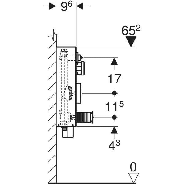 Geberit AP-Armaturenblock mit 2 Wasserzählerstrecken