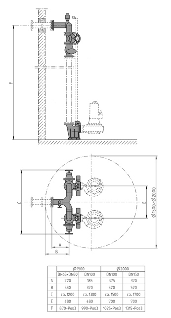 Jung S-ZUBEHÖR ARMATUREN DN80 FÜR ES D1500 Jung S-ZUBEHÖR ARMATUREN DN80 FÜR ES D1500