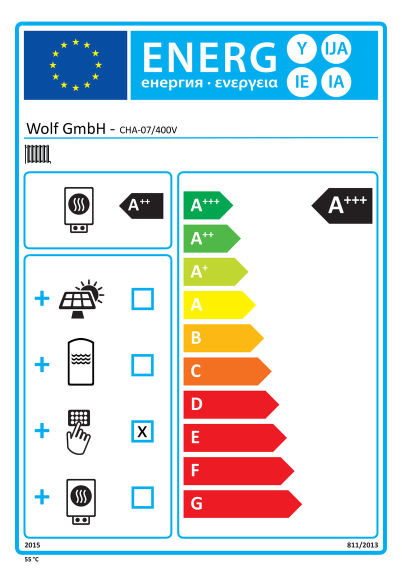 Wolf Paket CHA-07/400V inkl. BM-2 inkl. BM-2, Schlammabscheider