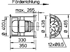 Helios VARD 400/4 EX Rohrventilator RADAX 3-PH, EX-geschützt II 2G