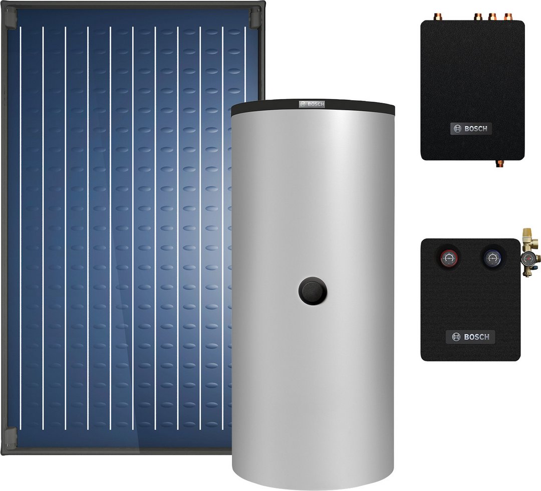 BOSCH Solar-Basic-Paket JUPA SO597 6 x SO5000 TFV, FF20, BS750-6ER1B, SM3-1
