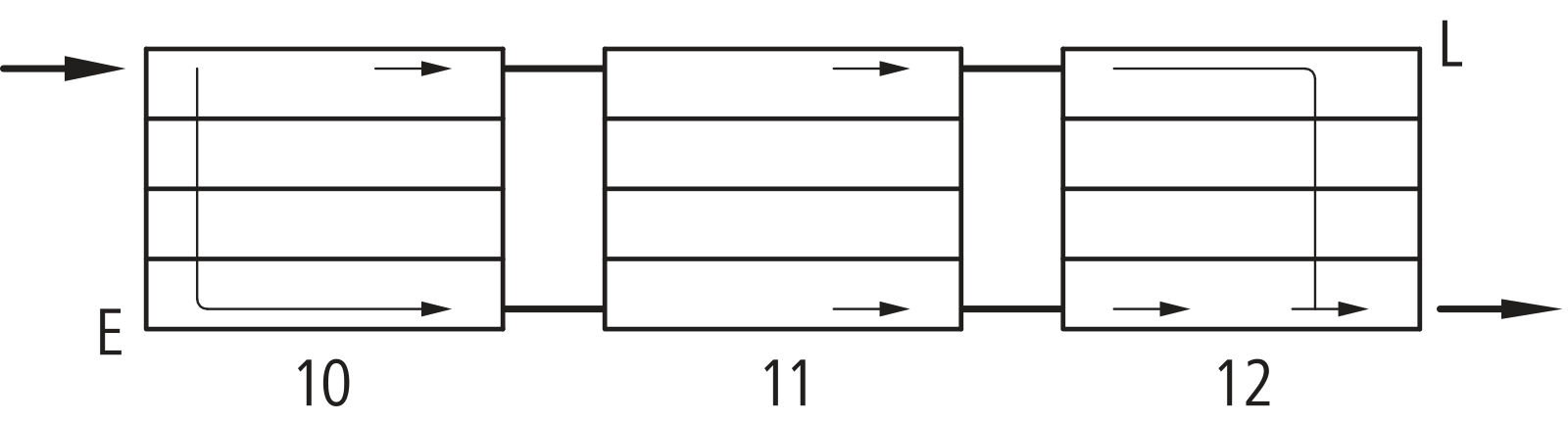 Kermi Konvektor Typ43 BH280x194x2400mm QN4522, RAL9016, 6bar, o. Abd., AB Uni.