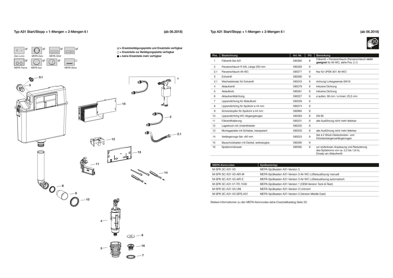 nextVIT Step-WC-Element Typ A31 SBH 120