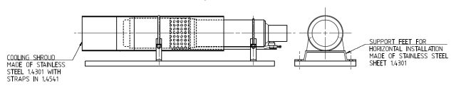 KSB Kühlmantel horizontal für UPA 100 C D 115 (130) x 500, inkl. Lagerböcke