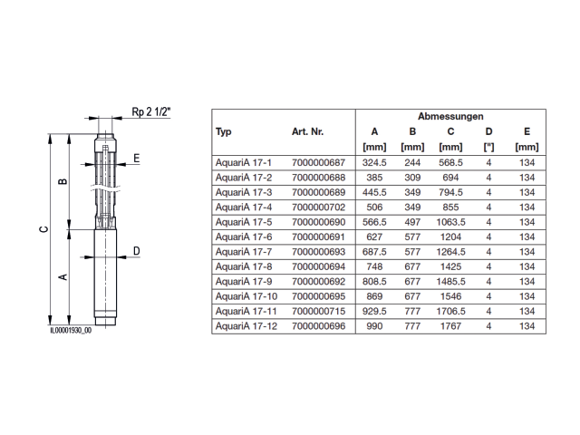 Biral Unterwasserpumpe AquariA 17-2