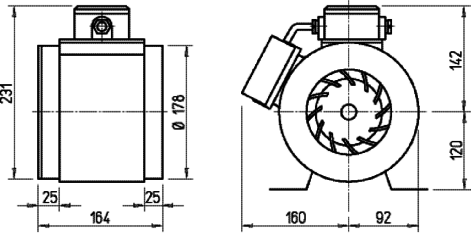 Helios RRK 180 EX Rohrventilator 1-PH EX-geschützt II 2G