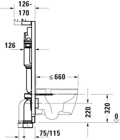 DU DuraSyst. für WWC, Basic,Trockenbau Höhe 1150,Spülbed.mechanisch Vorne