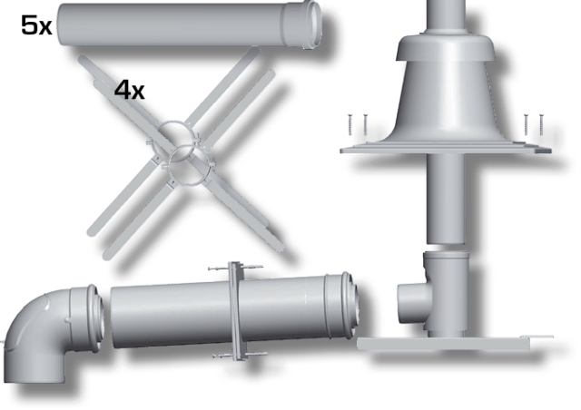 Wolf Paket Abgasleitung DN80/125 Schachteinbau, Abdeckung Edelstahl Wolf Paket Abgasleitung DN80/125 Schachteinbau, Abdeckung Edelstahl