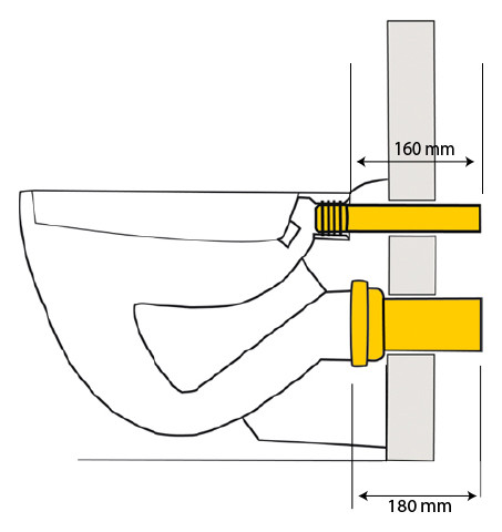 Haas PE-Wand-WC-Anschlussgarnitur 18cm DN90/110 Nr.3291