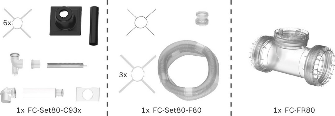 BOSCH Abgas-Standardpaket BOPA FC05 Schacht flexibel, 80/125, 15m, RLU
