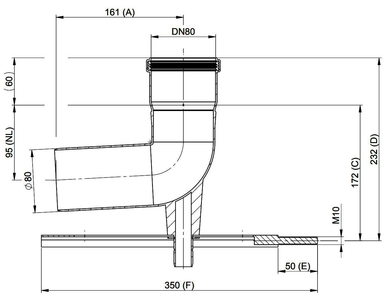 MHG Schachteinführung DN 80 mit Auflager