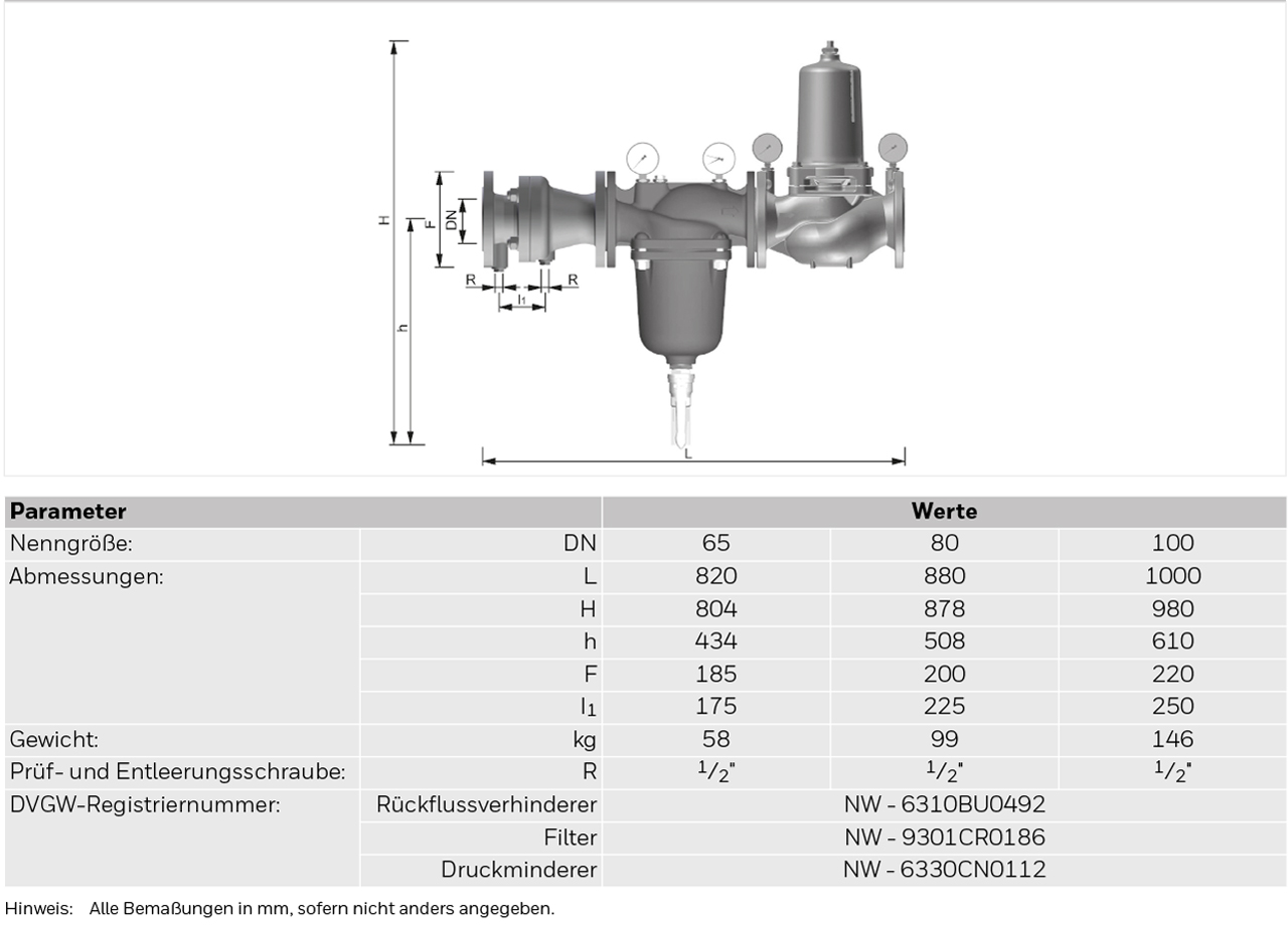 Resideo Wasserstation HS10S-FA DN 100, Rückspülbar