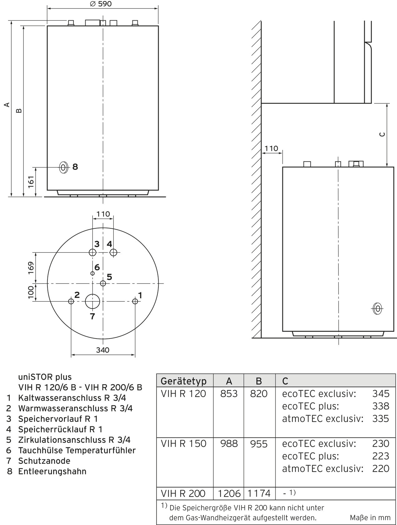 Vaillant Paket 2.49/3 ecoVIT exclusiv VKK 286/4, VRC 700/6, VIH R150, starr
