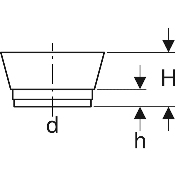 Geberit Schutzdeckel d90