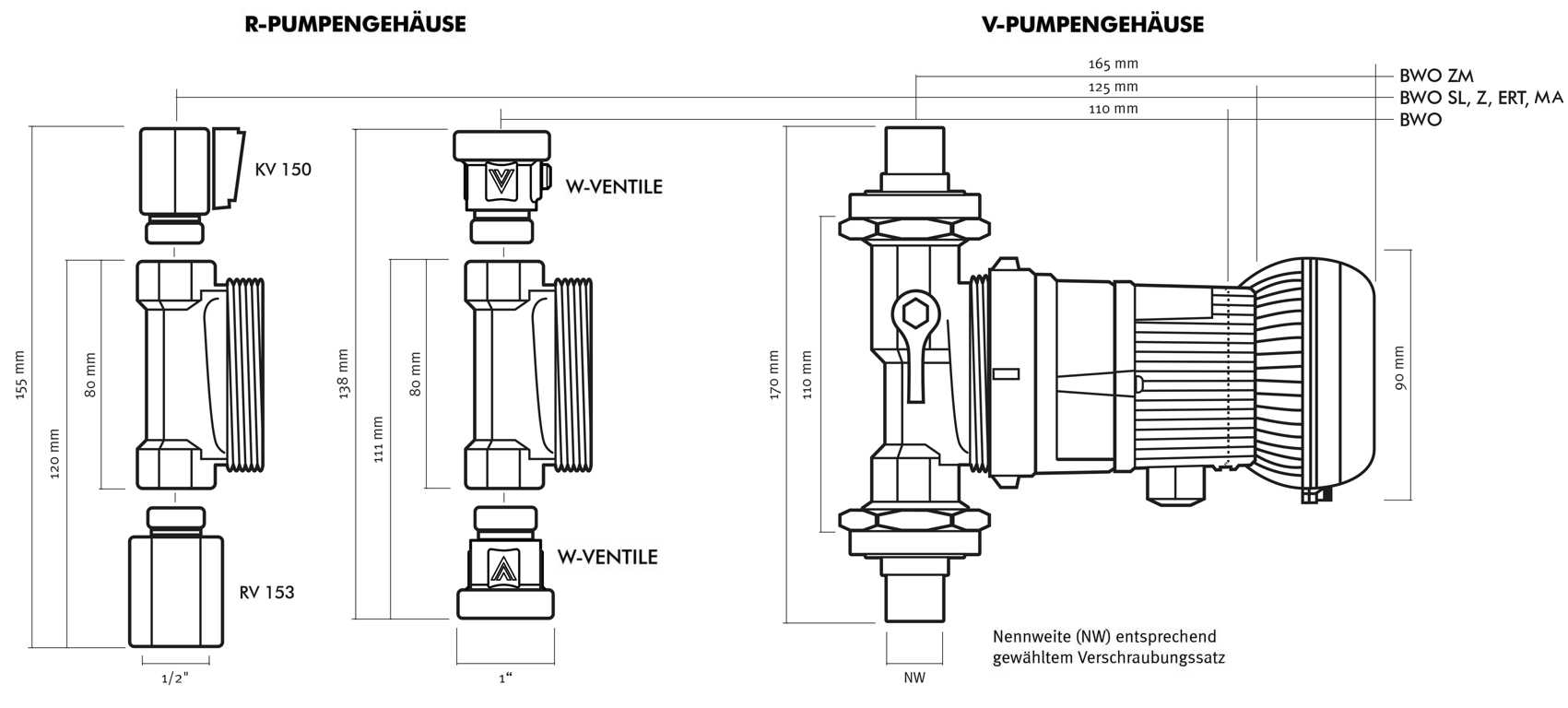 Vortex Pumpe BWO 155 R ZM Anschluss 1/2"i, mit mechanischer ZS-Uhr
