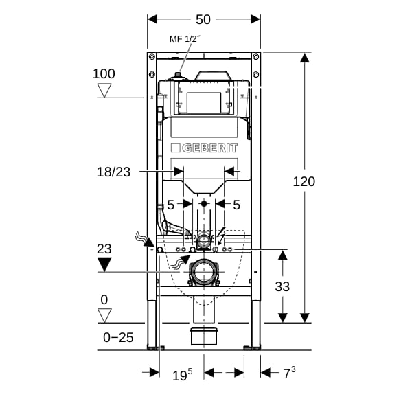 Geberit Duofix Element f. WWC, 120cm m. Sigma UP-SPK 12cm, mit HS30 Hygienesp./2 WA