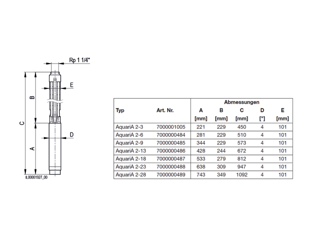 Biral Unterwasserpumpe AquariA 2-3