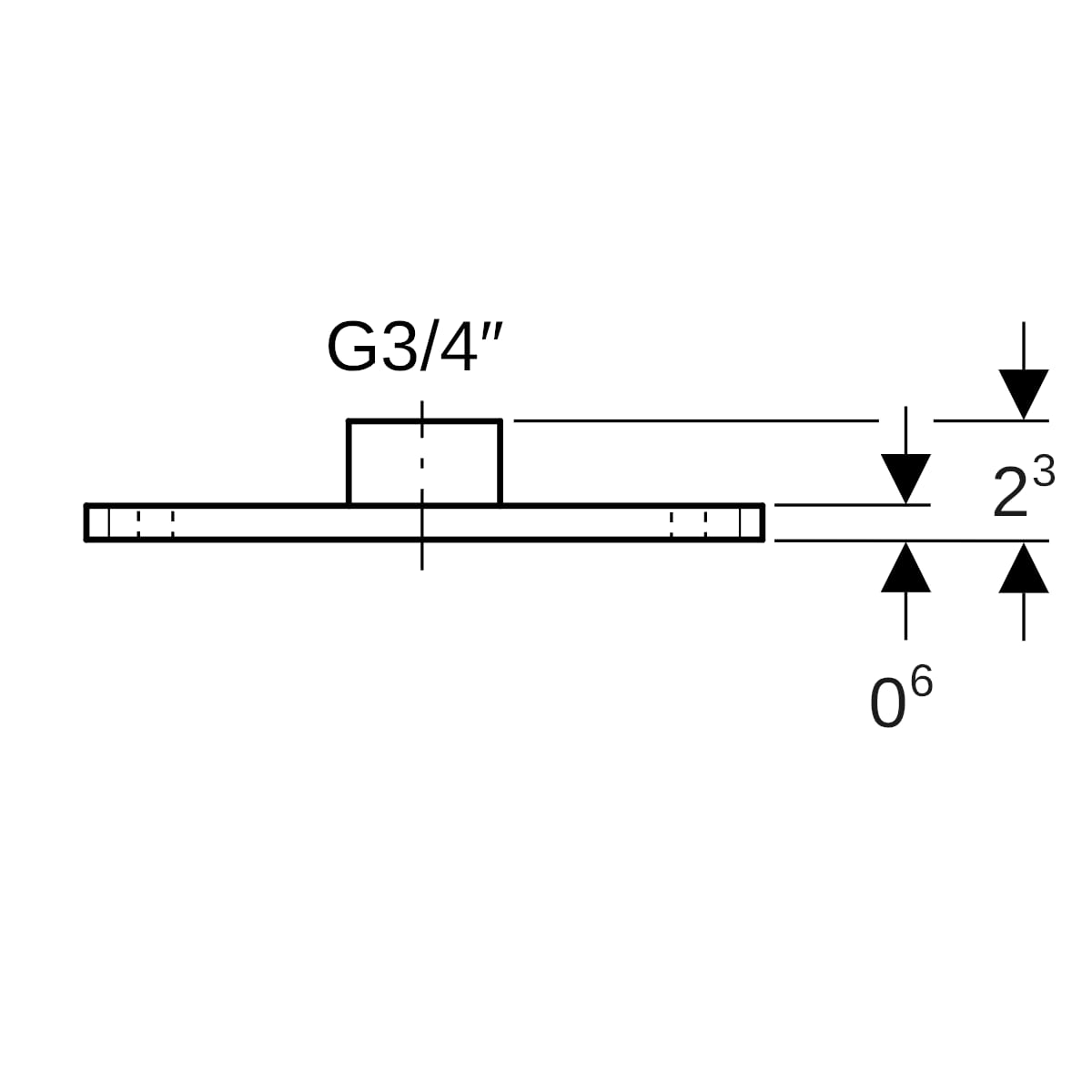 Geberit Grundplatte eckig 2-Loch mit Gewindemuffe G3/4