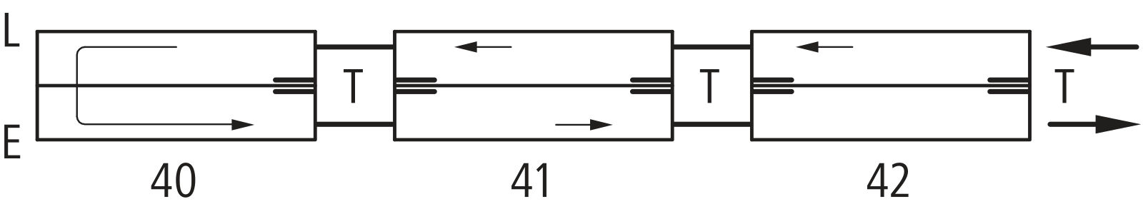 Kermi Konvektor Typ21 BH140x72x2600mm QN1412,weiß,6bar, m. Abd., AB Uni.