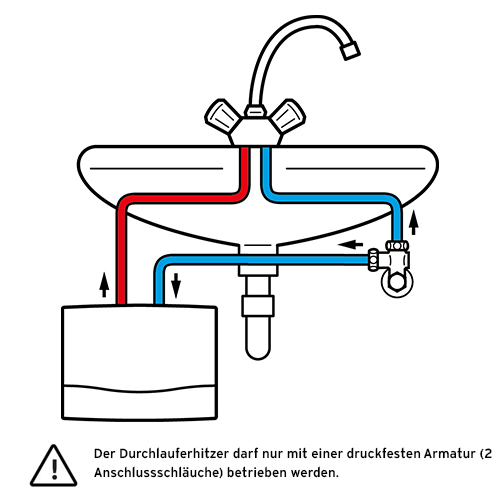 Vaillant miniVED H 3/3 Durchlauferhitzer hydraulisch, druckfest