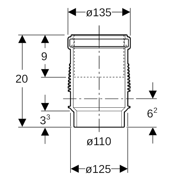 Geberit Silent-db20 Langmuffe mit Doppelbund d110