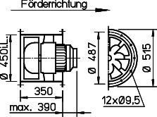 Helios VARD 450/4 EX Rohrventilator RADAX 3-PH, EX-geschützt II 2G