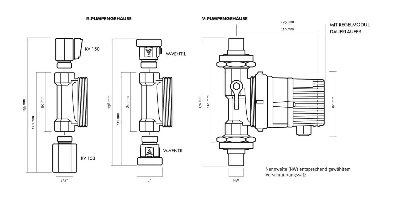 Vortex Pumpe BWO 155 V ERT mit Verschr. 1/2" innen / 3/4" außen