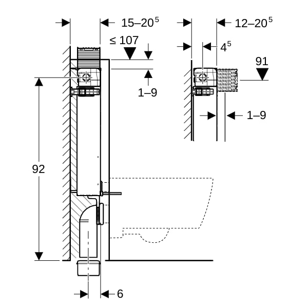 Geberit Kombifix Element für Wand-WC 98cm mit Omega UP-SPK 12cm Bet. vorne/oben