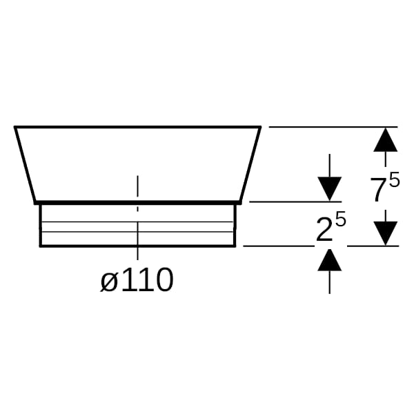Geberit Schutzdeckel d110