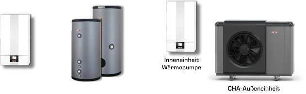 Wolf Paket Hybrid CGB-2-24 mit CHA-07/400, SPU-1-200/SEW-1-300 Wolf Paket Hybrid CGB-2-24 mit CHA-07/400, SPU-1-200/SEW-1-300