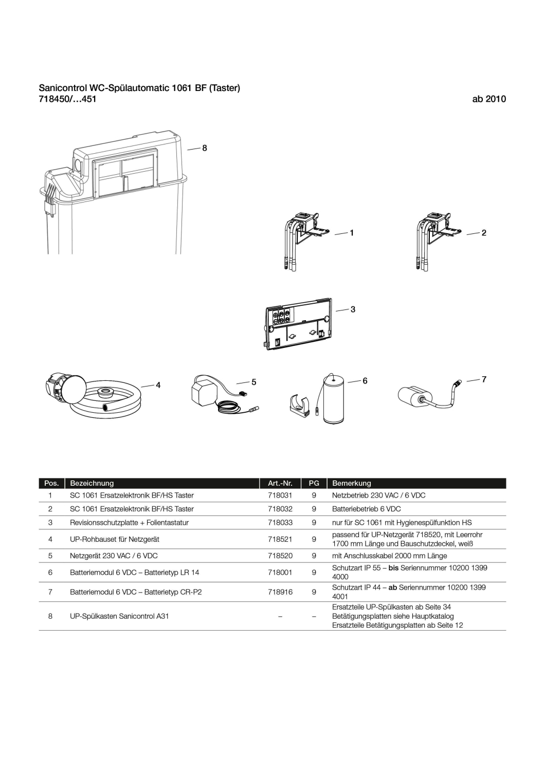 WC-Steuerung 1061 Barrierefrei E-Taster Netz