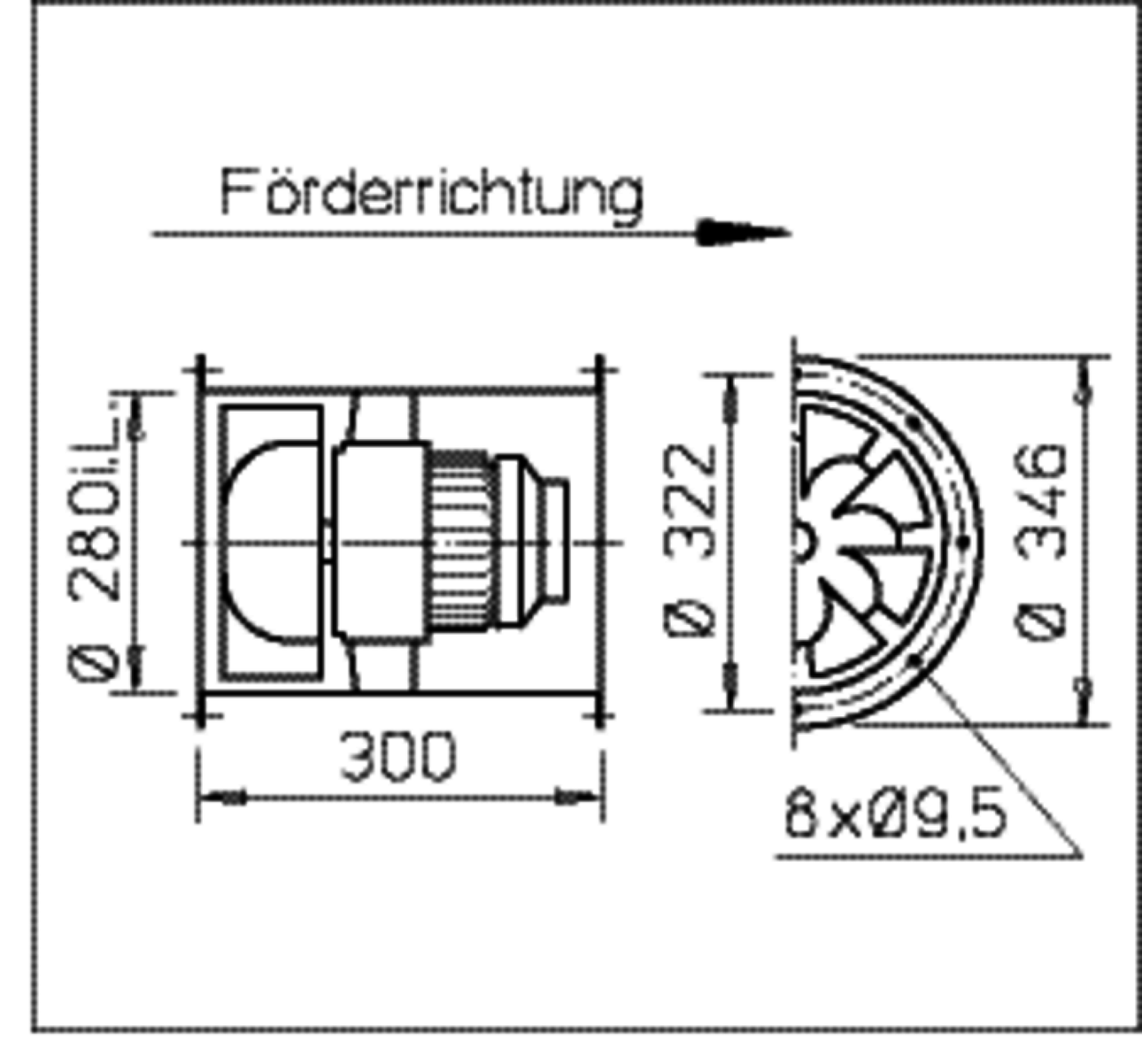 Helios VARD 280/4/2 TK Rohrventilator RADAX Rohrvent. 3-PH, 2-tourig Dahlander