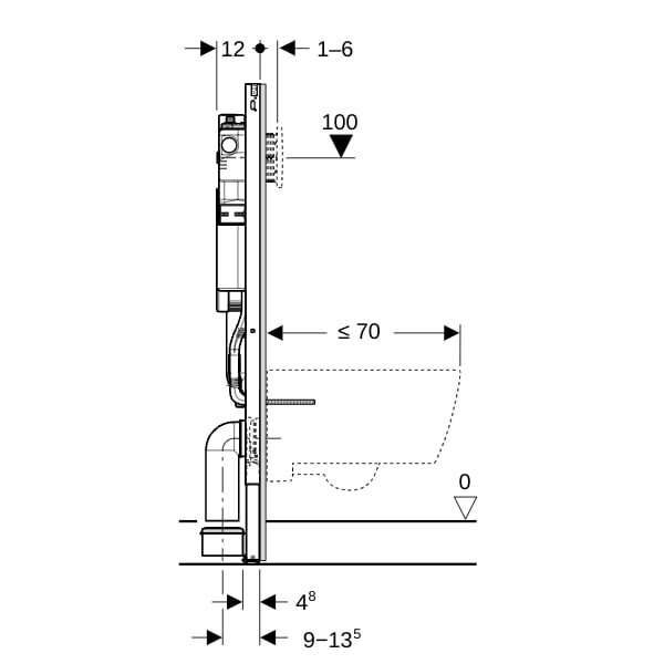 Geberit Duofix Element f. WWC, 120cm m. Sigma UP-SPK 12cm, mit HS30 Hygienesp./2 WA