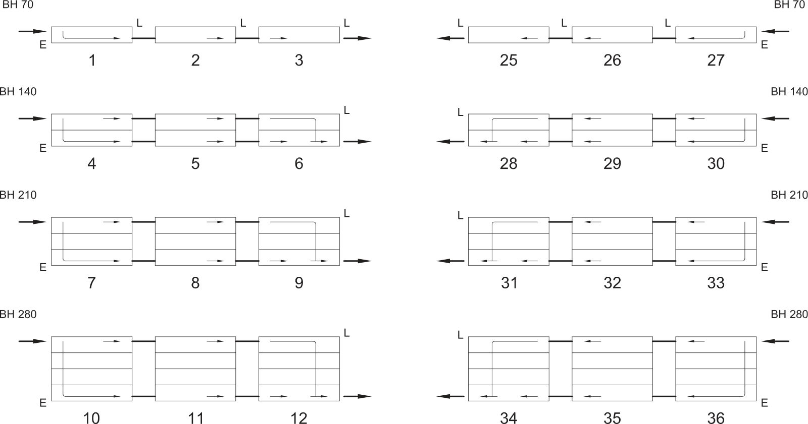 Kermi L-Konvektor Typ43 BH210x194x1000mm QN1640,RAL9016,6bar, m. Abd., AB Uni.