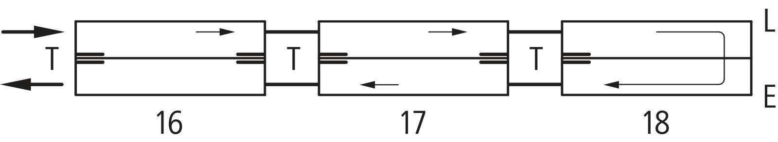 Kermi L-Konvektor Typ43 BH210x194x2800mm QN4592, RAL9016, 6bar, m. Abd., AB Uni.