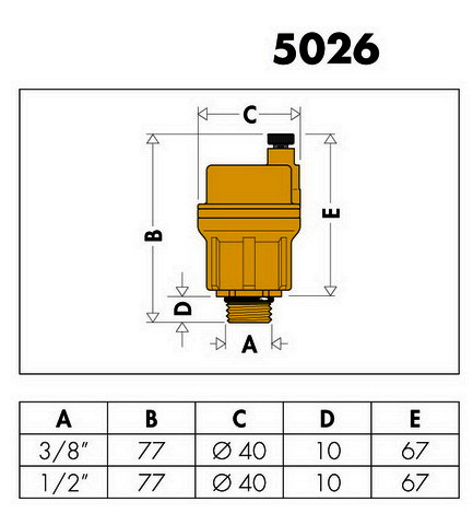 CA Automatischer Schnellentlüfter 1/2" ohne Absperrventil Robocal