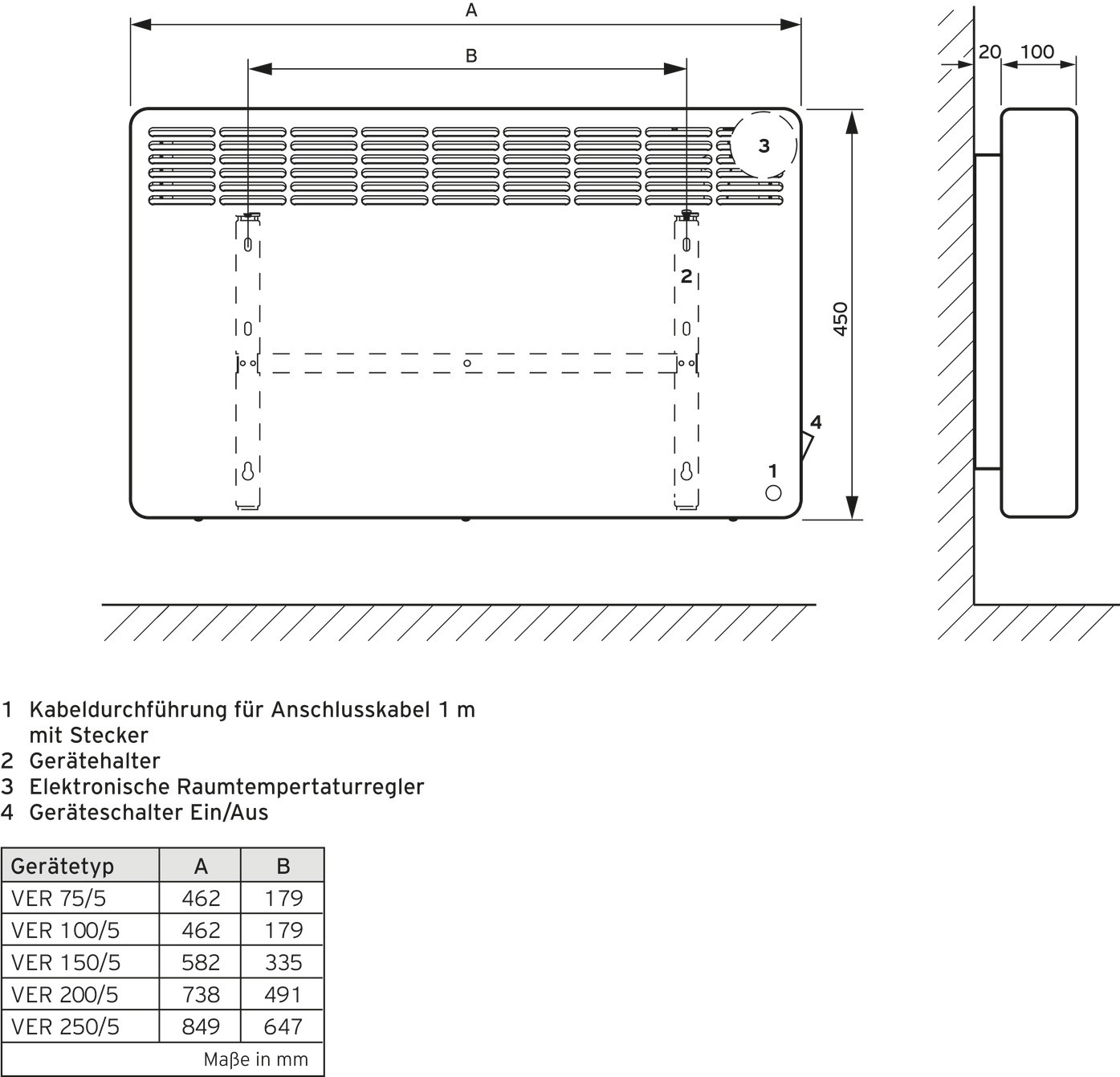 Vaillant VER 200/5 eloMENT Elektro-Raumheizer weiß