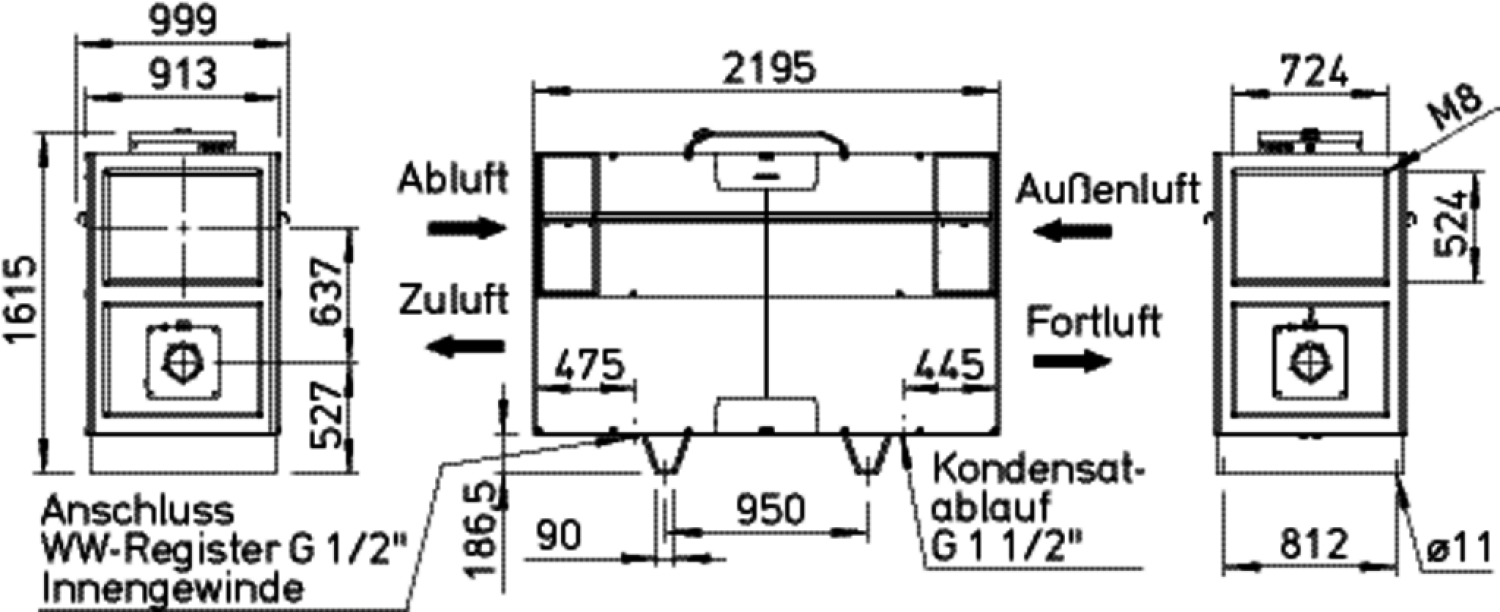 Helios KWL EC 2600 S PRO KWL-Standgerät EC-Ventilat.,el.VH,Auto-Byp.,Grafikdisp.