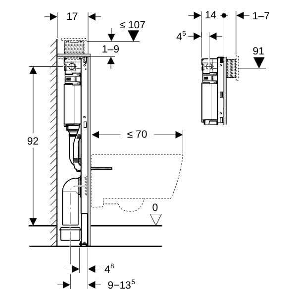 GE Duofix Element f. WWC, 98cm mit Omega UP-SPK 12cm